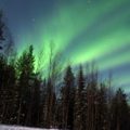 Nordlichter-Fotografieren